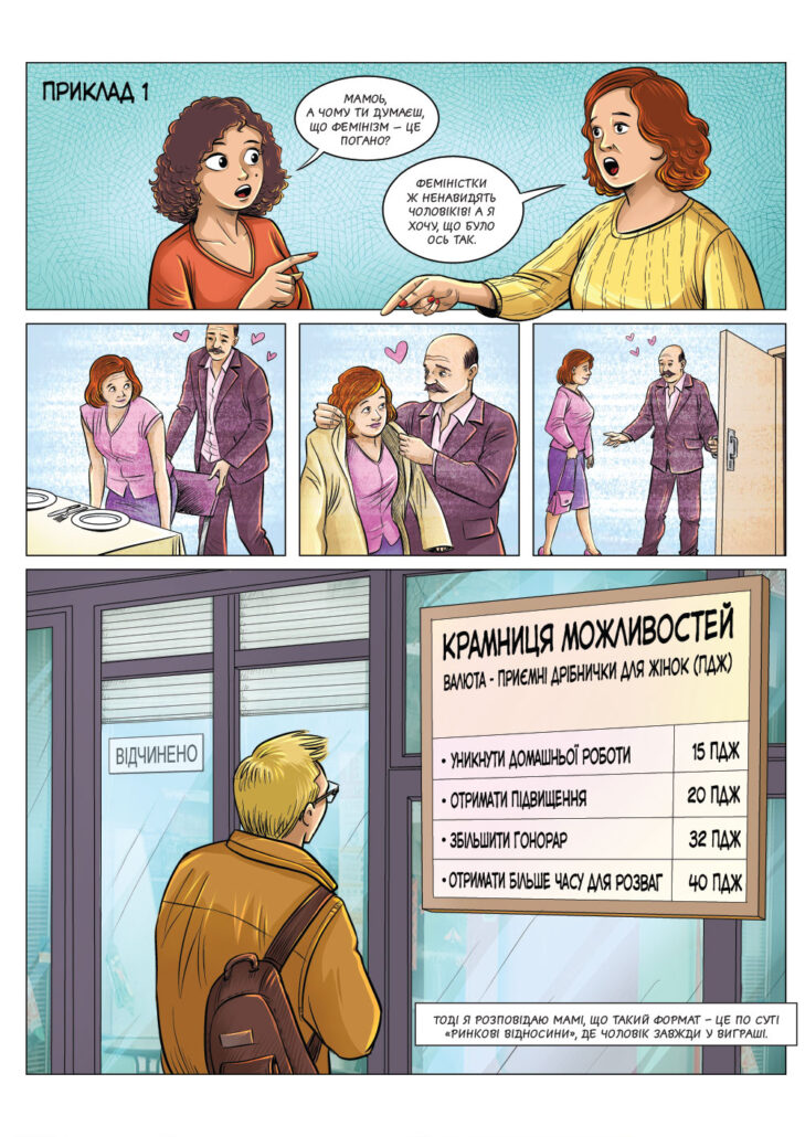 Сторінка з книги-коміксу "Фемінізм і місто"